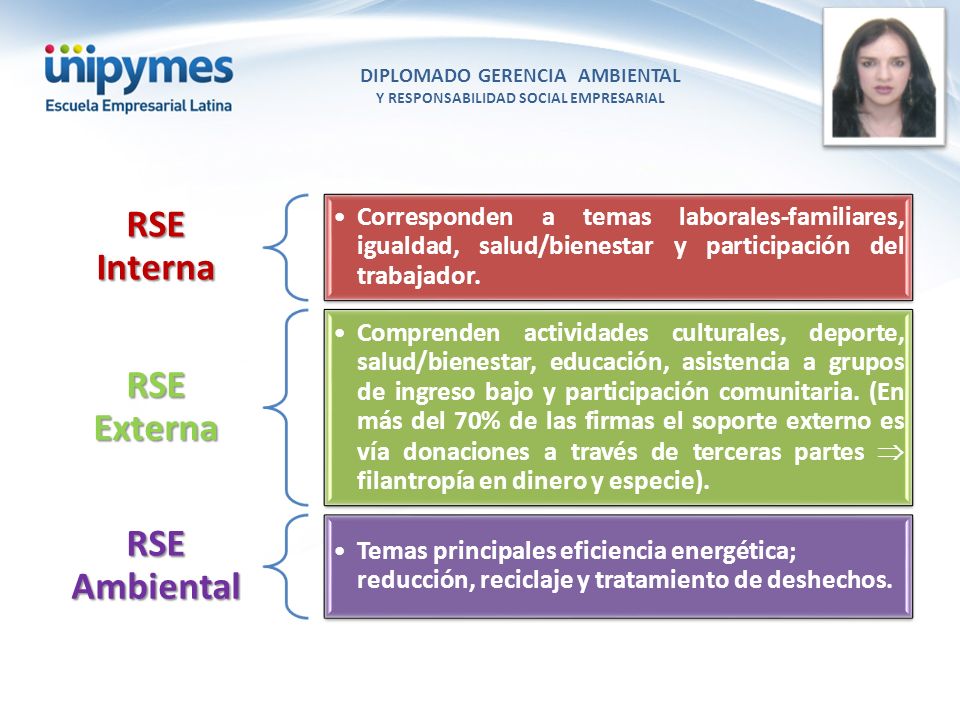 Responsabilidad social corporativa